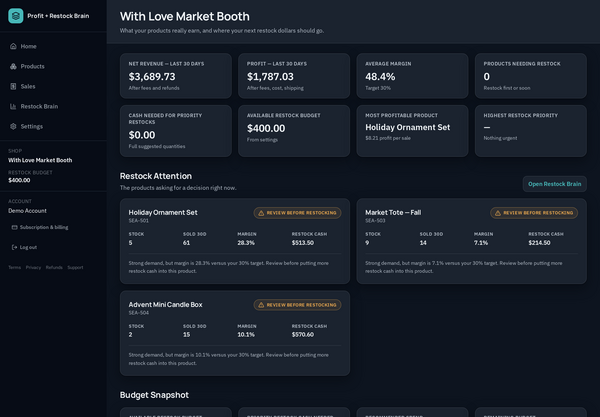 Seasonal seller dashboard