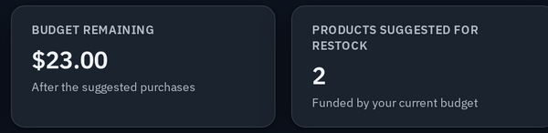 Budget remaining and products suggested for restock