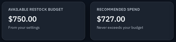 Available restock budget and recommended spend